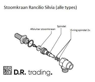 rancilio silvia parts diagram