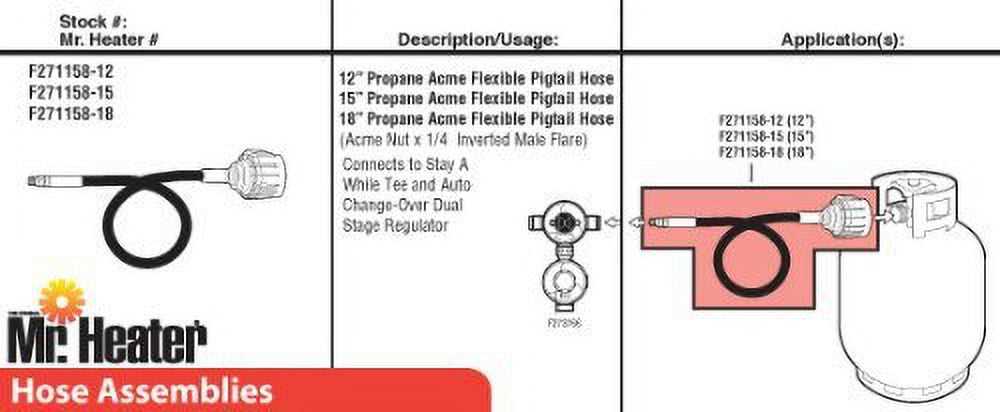 buddy heater parts diagram