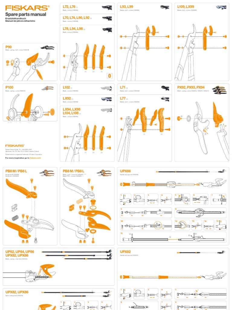 fiskars pole saw parts diagram