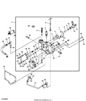 john deere 3032e parts diagram