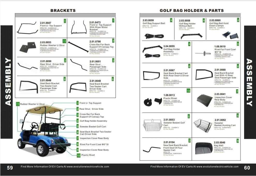 yamaha g16 parts diagram