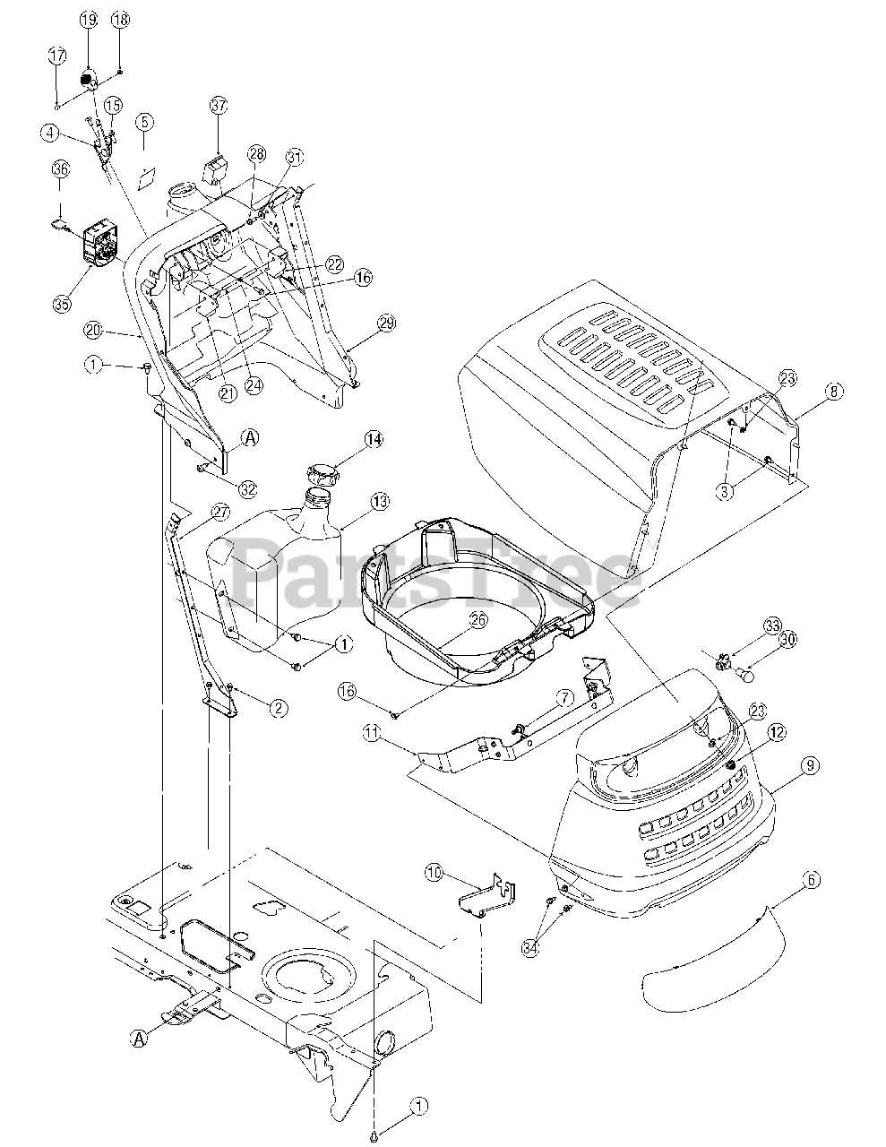 yard machine mower parts diagram