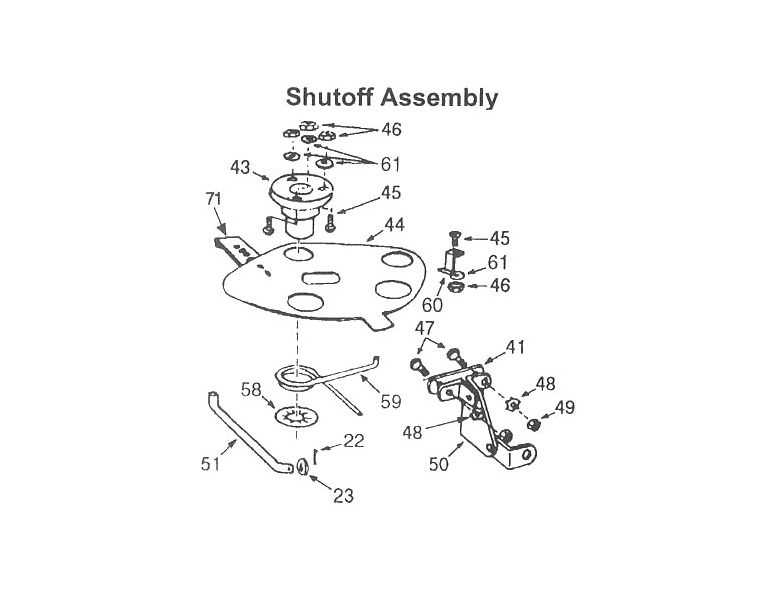 lesco renovator 20 parts diagram