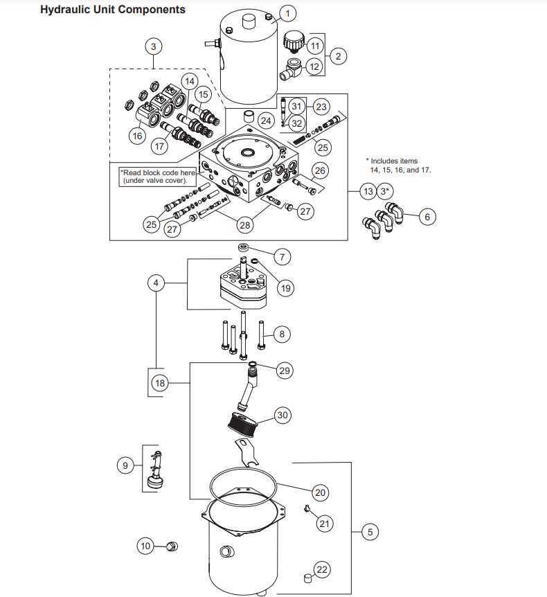 ford 101 plow parts diagram