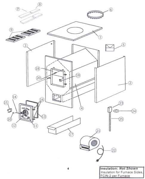 hot blast wood furnace parts diagram