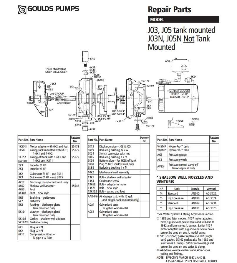 berkeley pump parts diagram