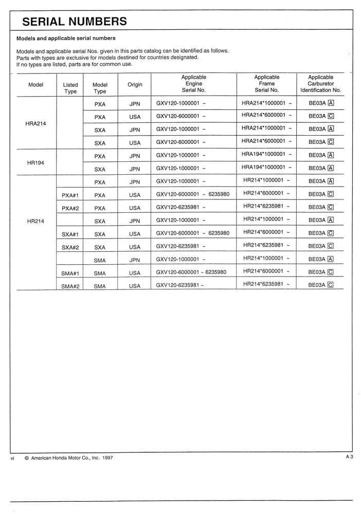 honda hr214 parts diagram