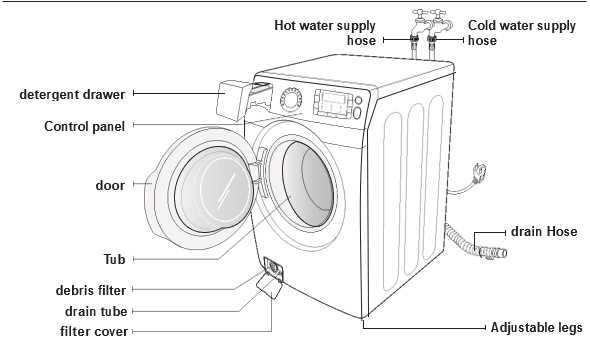 front load washing machine parts diagram