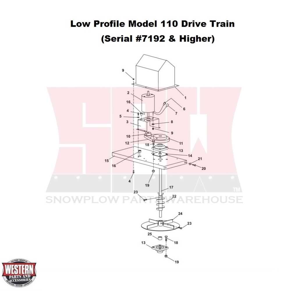 snowex salt spreader parts diagram