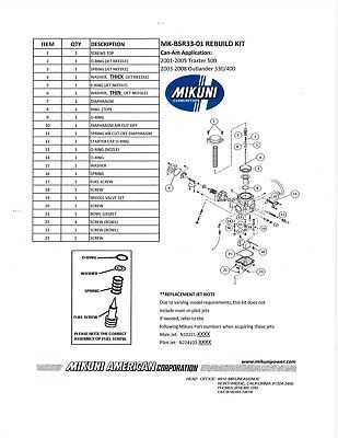 mikuni carb parts diagram