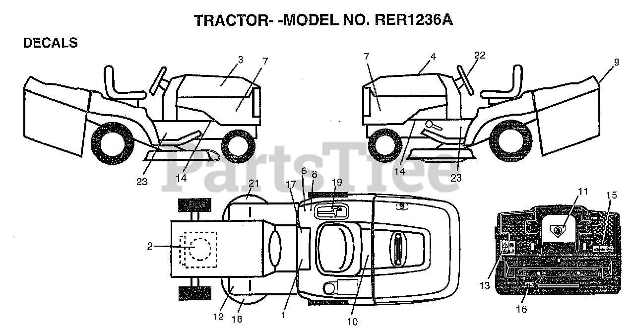 rally lawn mower parts diagram