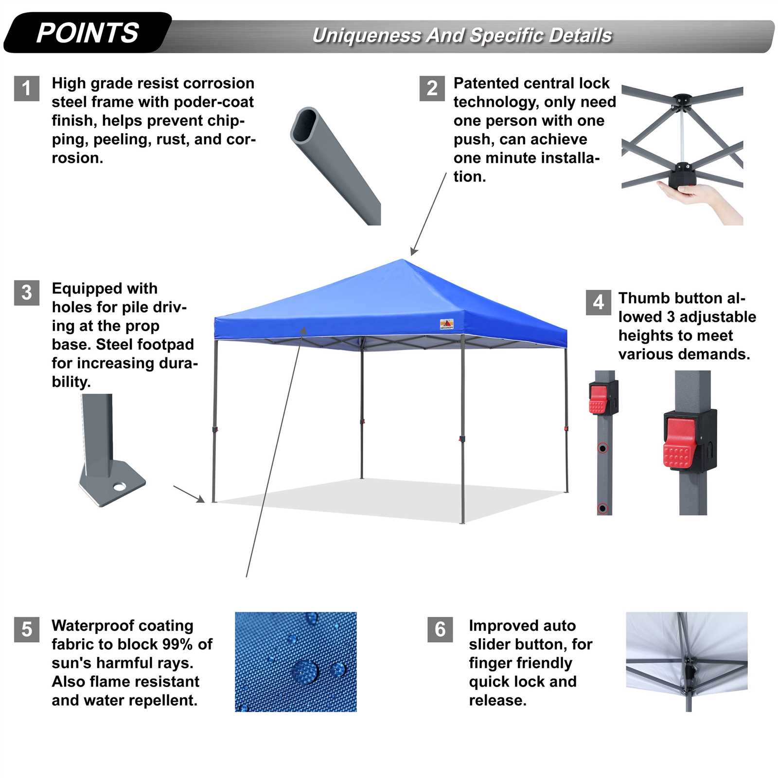 e z up parts diagram