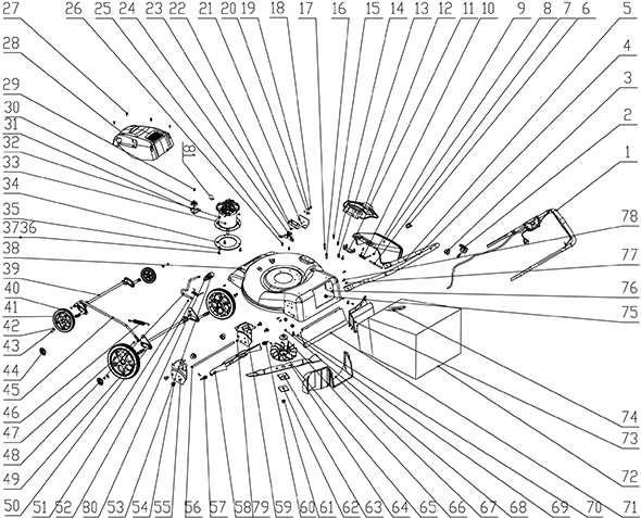 greenworks mower parts diagram