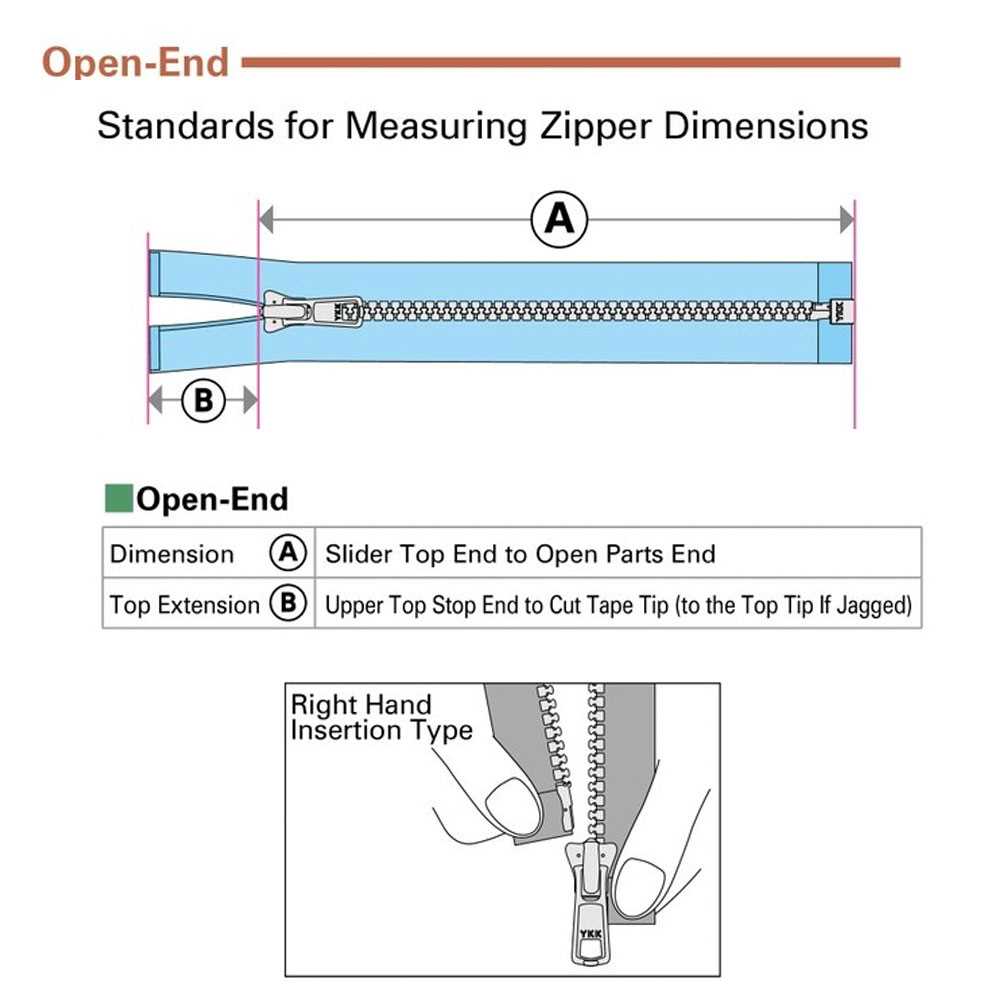 zipper parts diagram