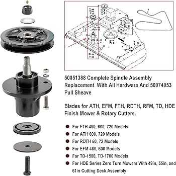 bush hog ath 720 parts diagram