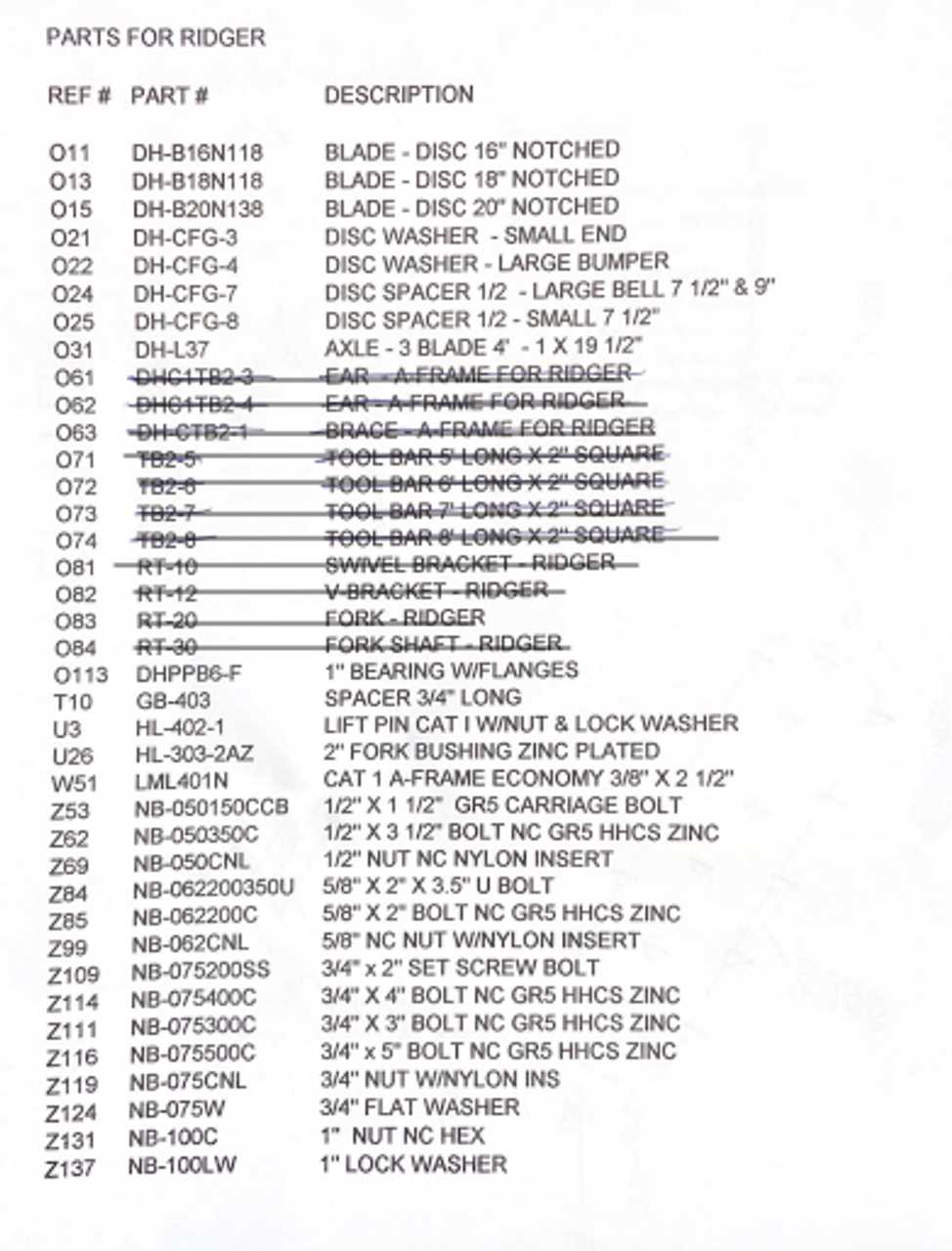 lesco renovator 20 parts diagram