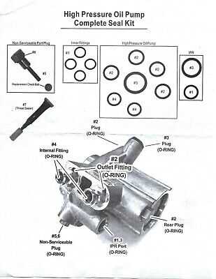 7.3 powerstroke parts diagram