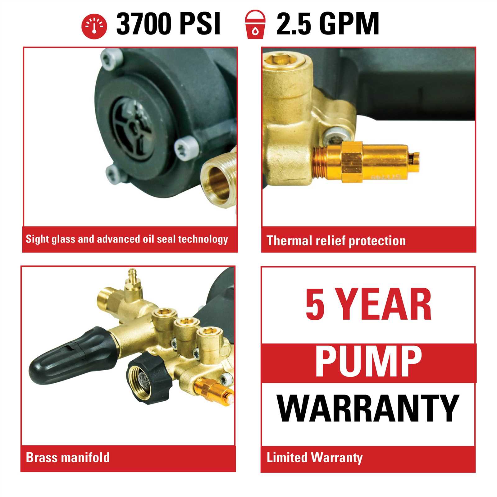 aaa pressure washer pump parts diagram