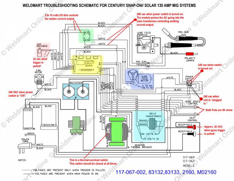 lincoln 140 mig welder parts diagram