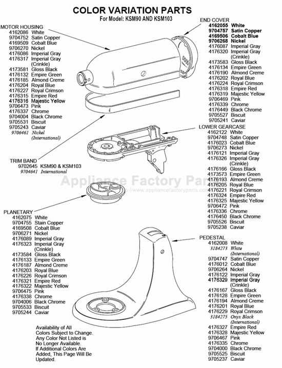 kitchenaid 600 parts diagram